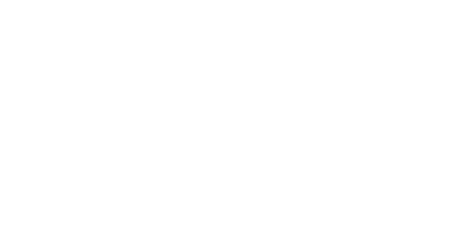 IBCI